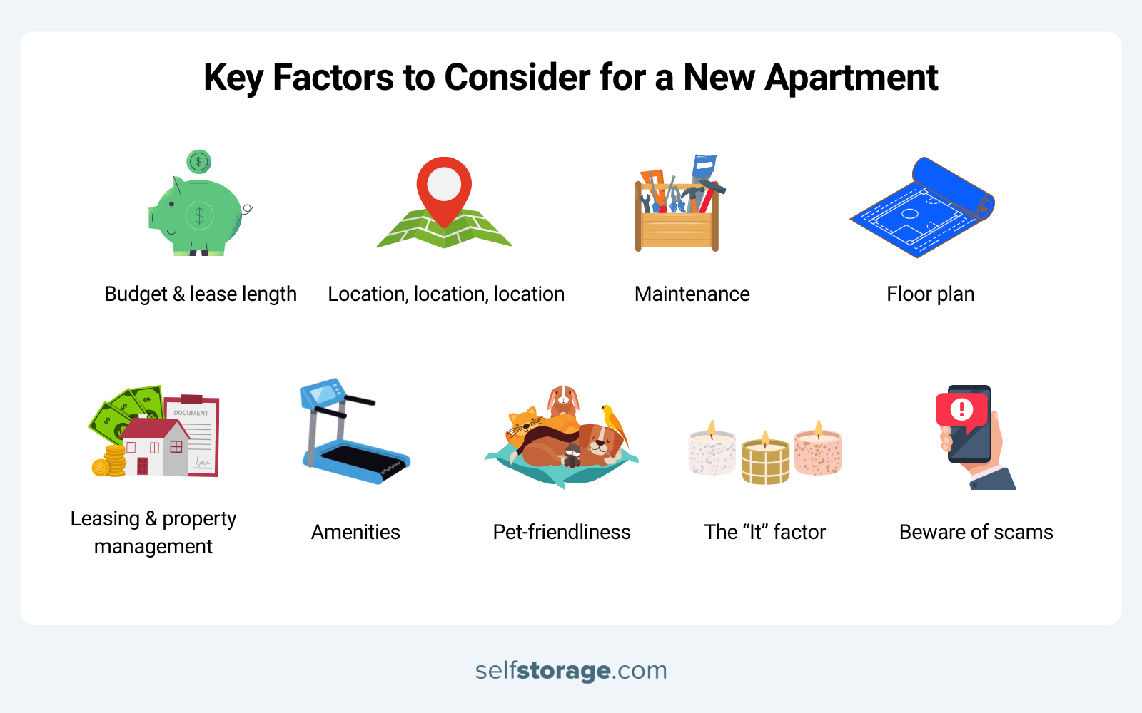 graphics with visuals for key factors to consider when choosing a new apartment