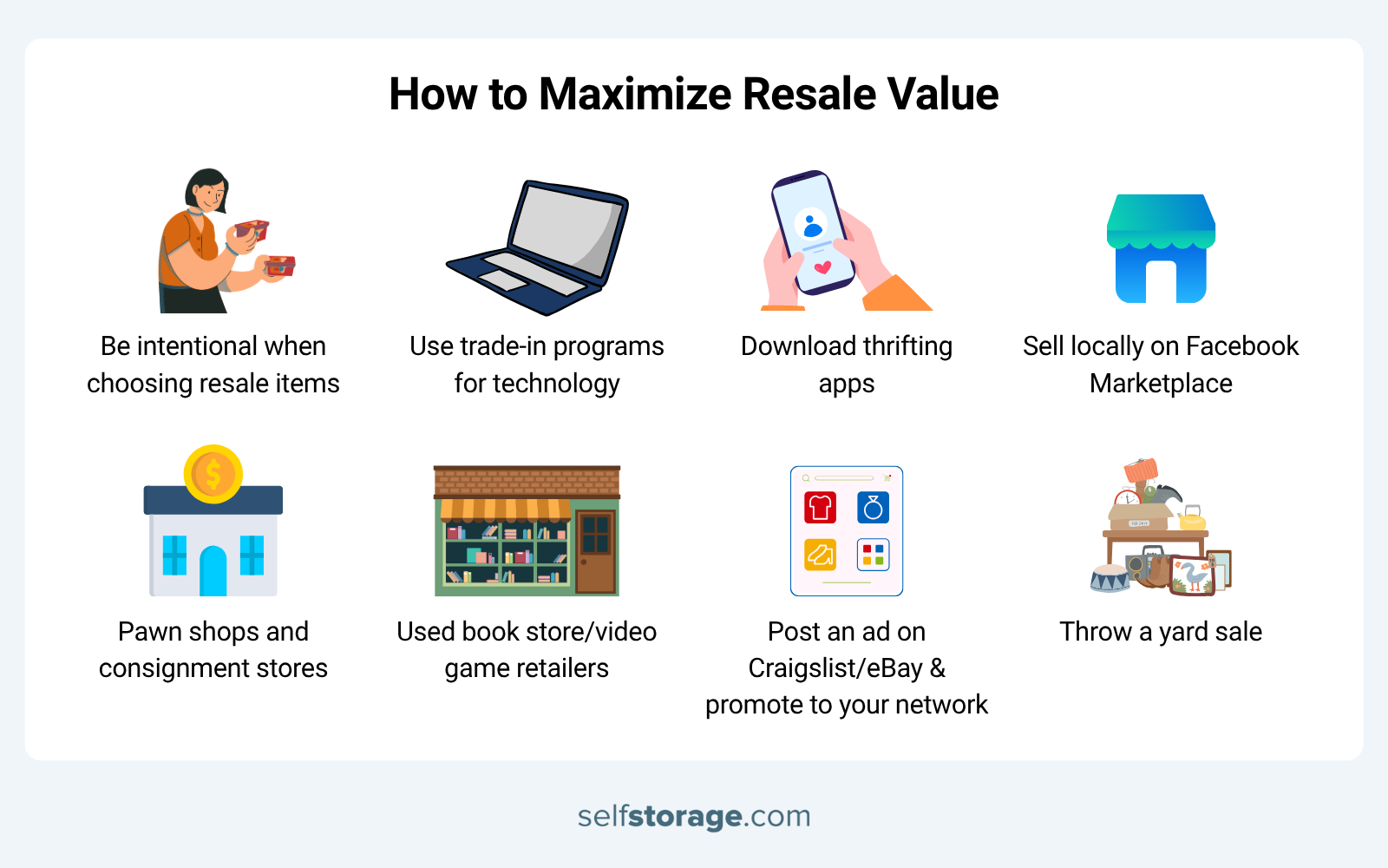 Graphics with tips on how to maximize resale value from flipping storage units